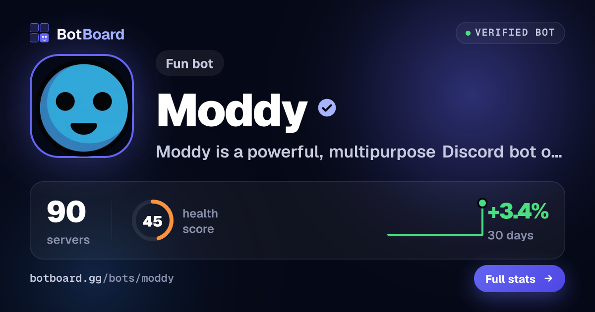 Share card for Moddy