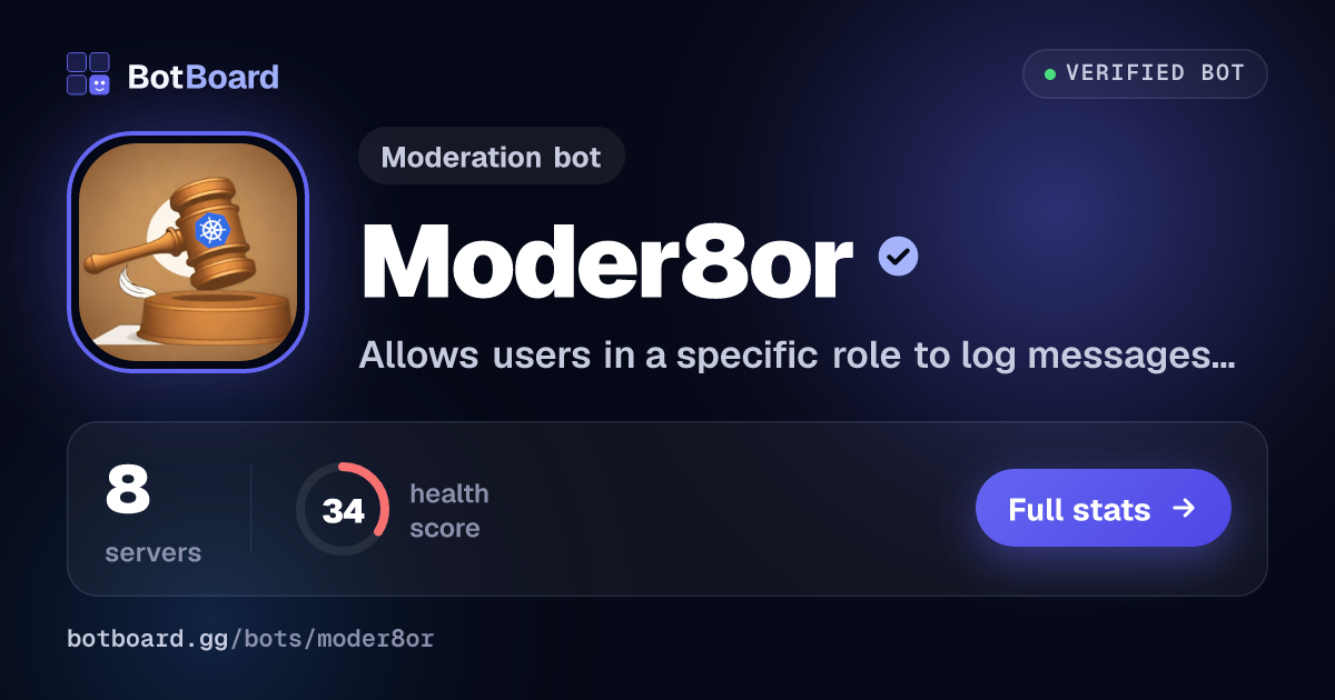 Share card for Moder8or