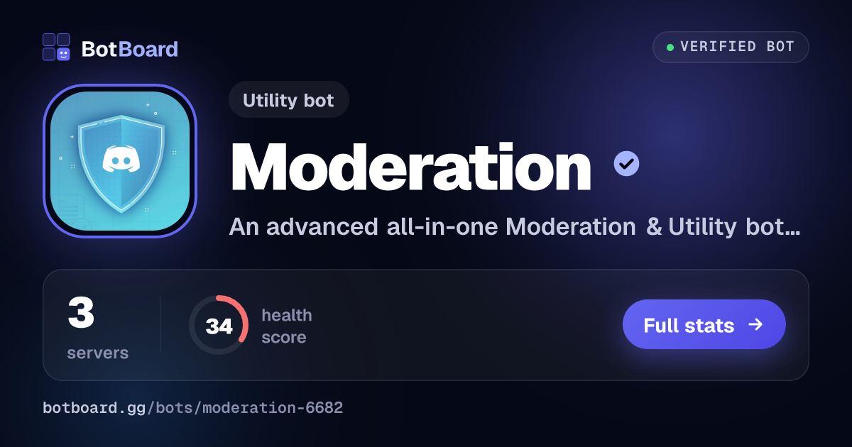 Share card for Moderation