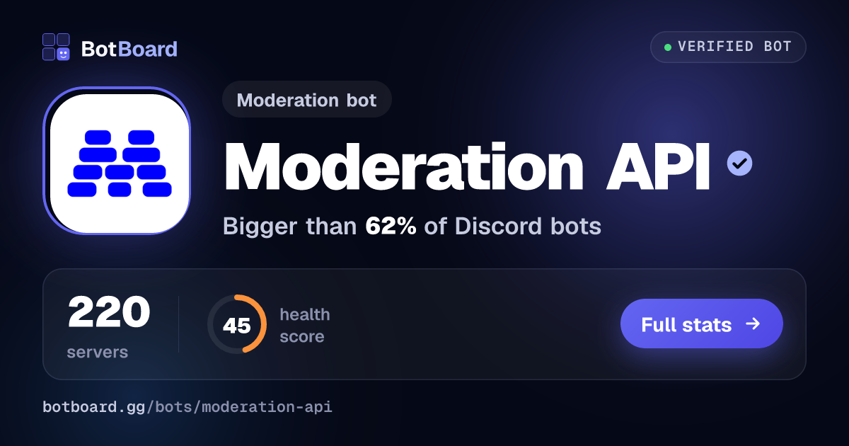 Share card for Moderation API