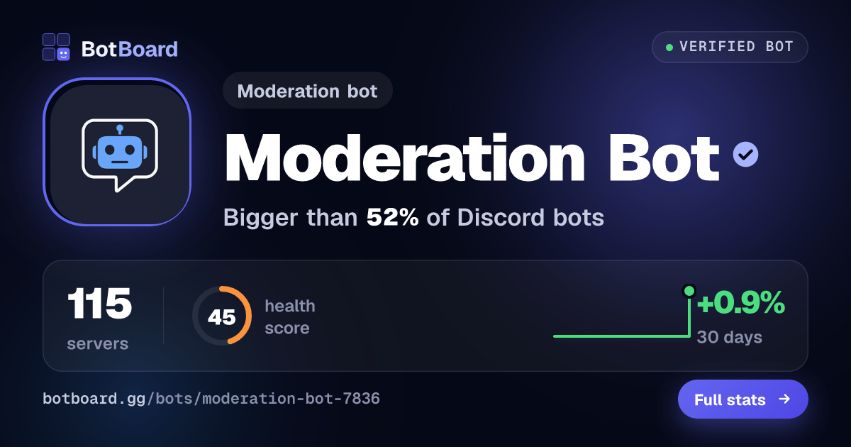 Share card for Moderation Bot