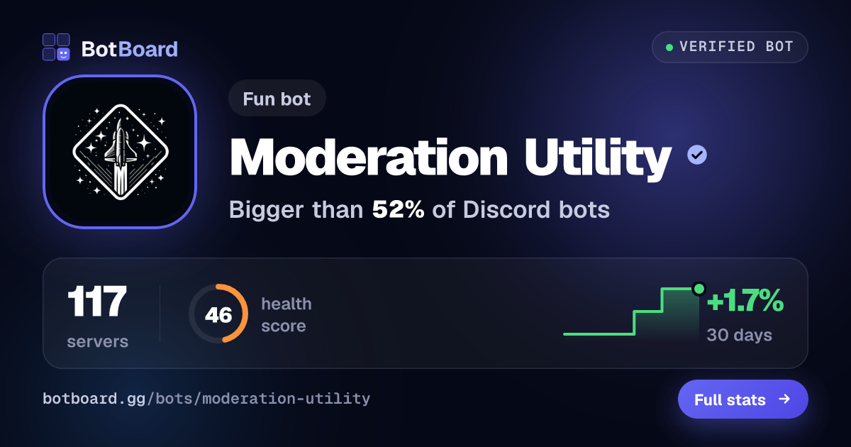 Share card for Moderation Utility