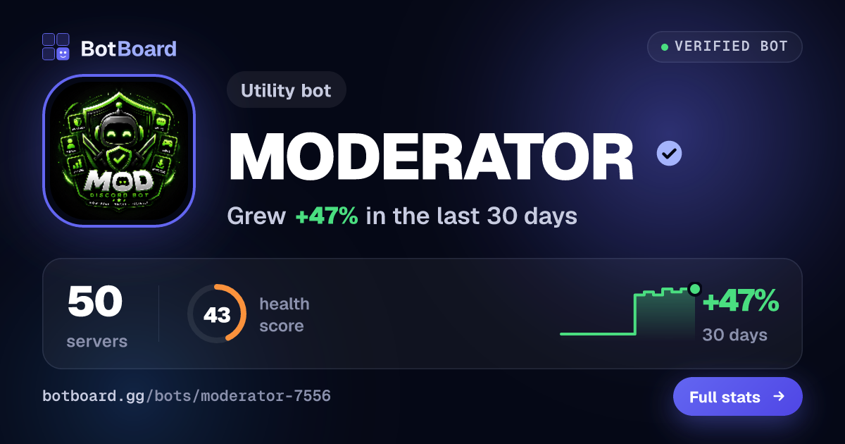 Share card for MODERATOR