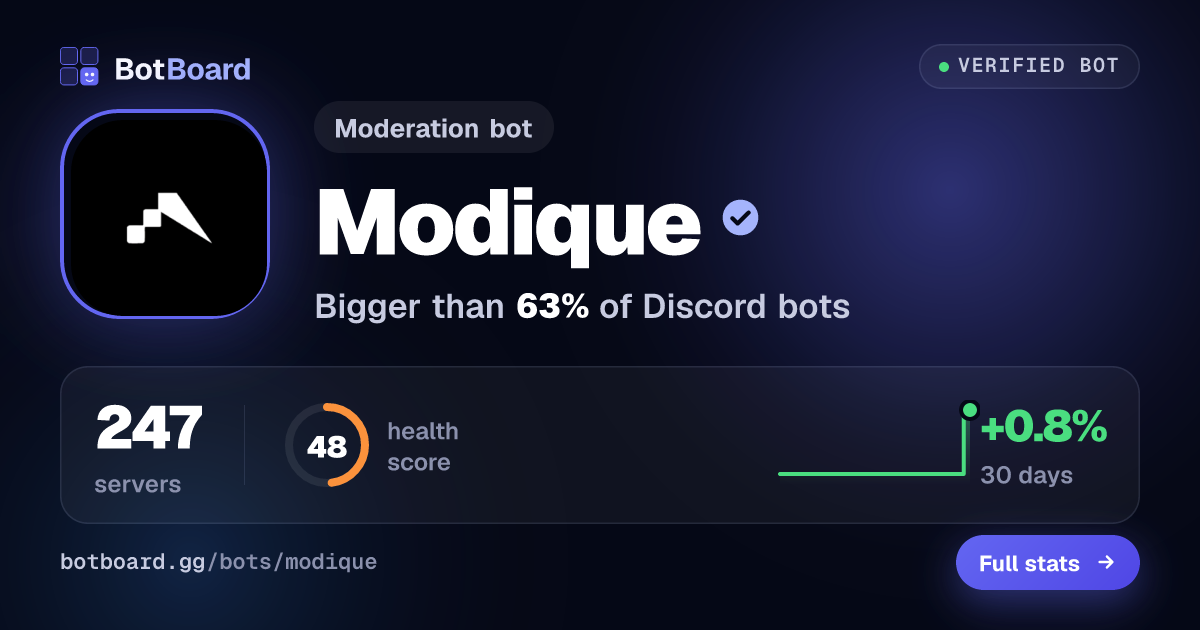 Share card for Modique