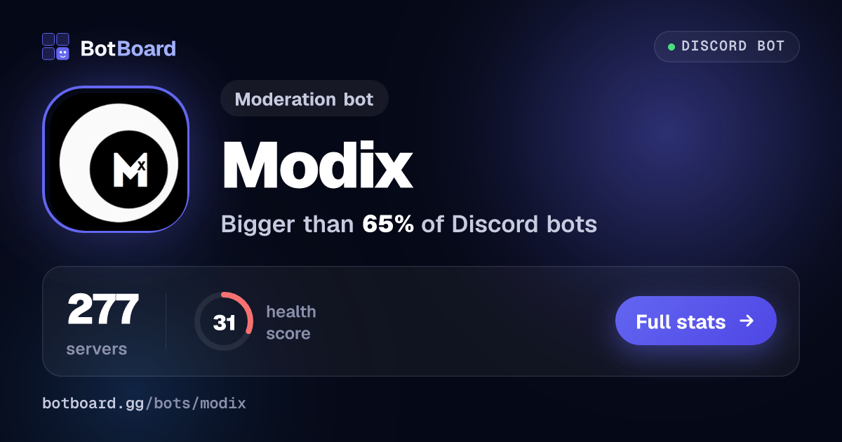 Share card for Modix