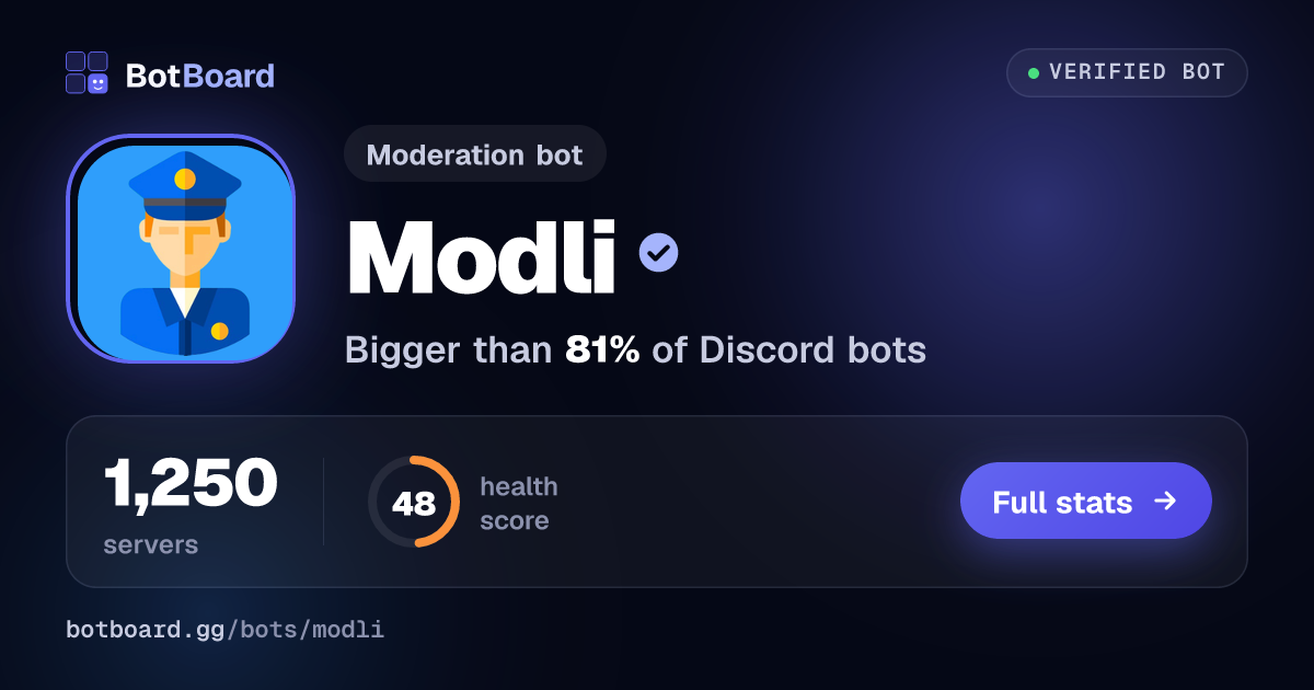 Share card for Modli