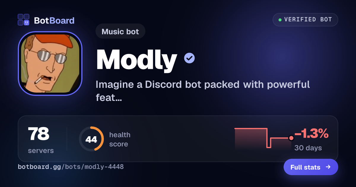 Share card for Modly