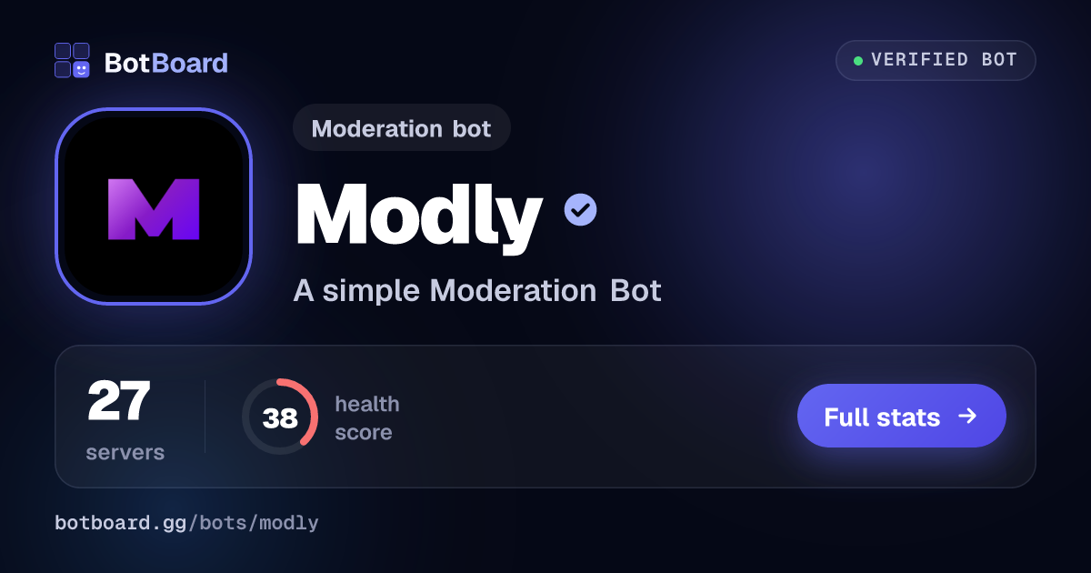 Share card for Modly