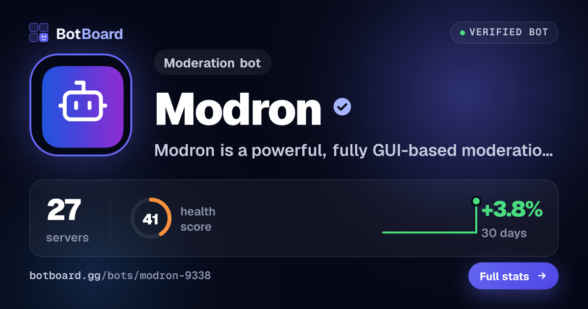 Share card for Modron
