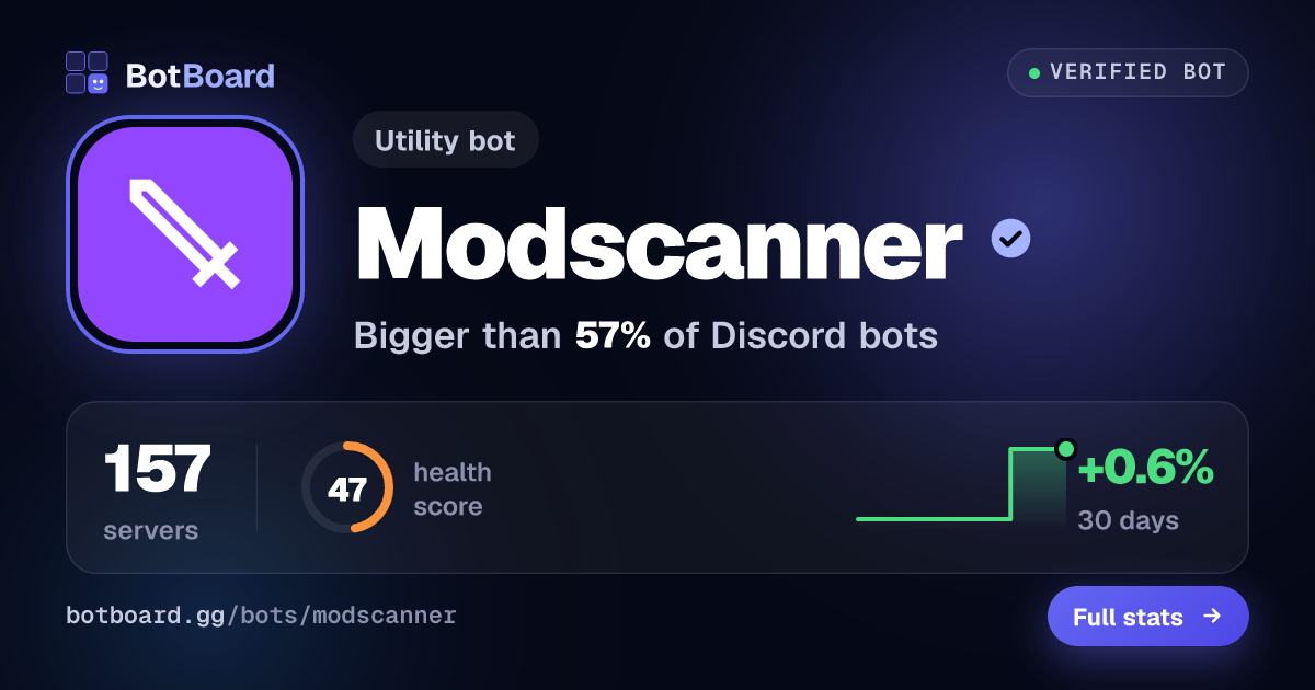 Share card for Modscanner