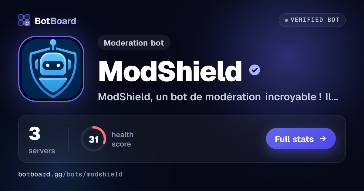 Share card for ModShield