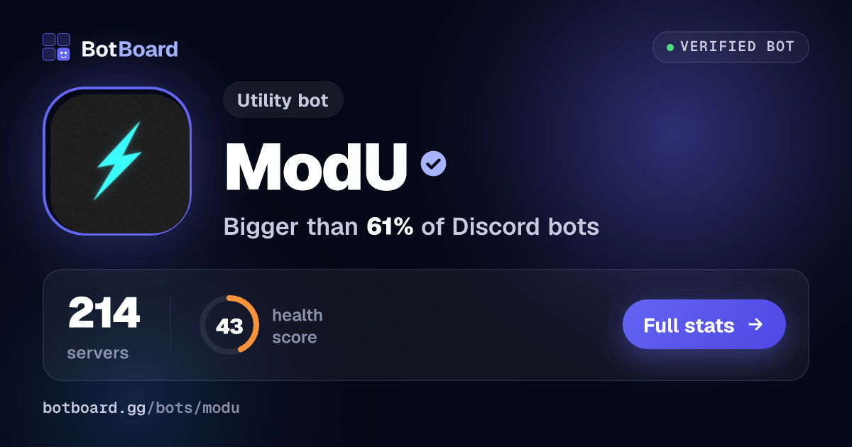 Share card for ModU