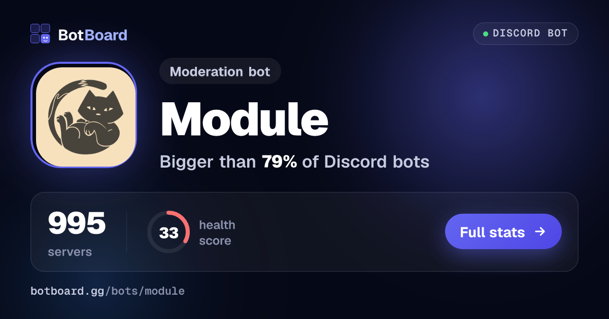 Share card for Module