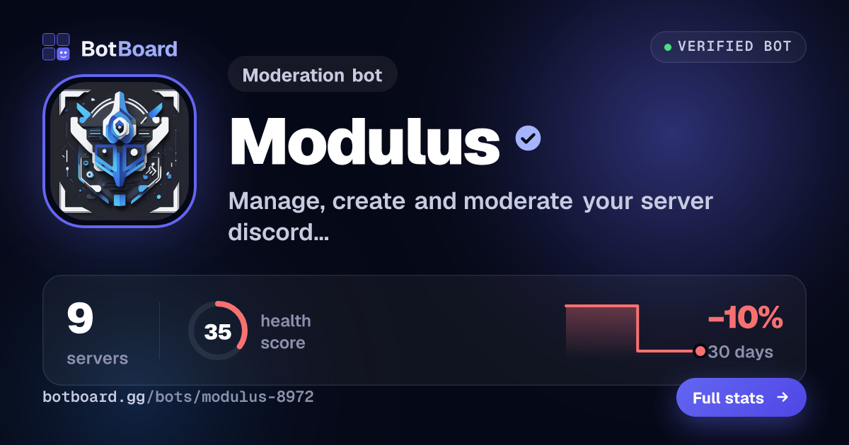 Share card for Modulus
