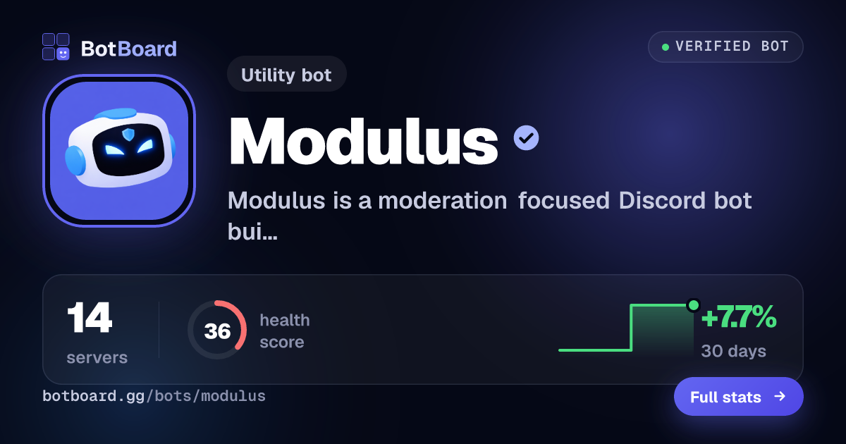 Share card for Modulus