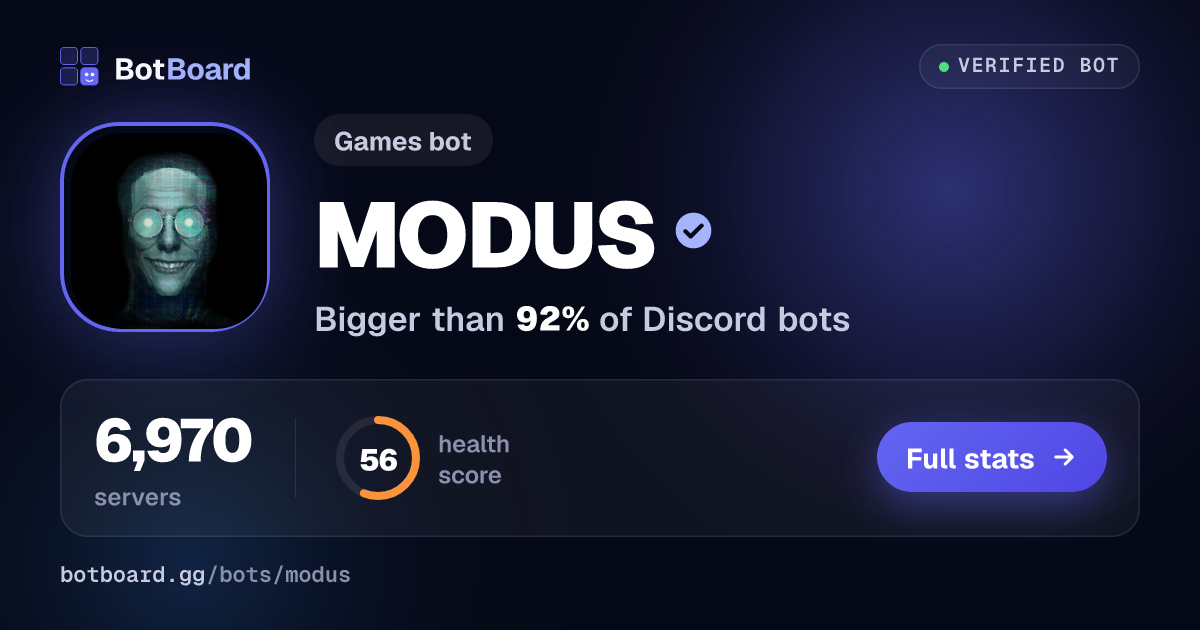 Share card for MODUS