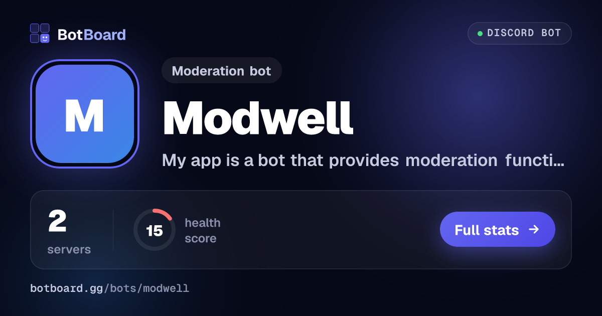 Share card for Modwell