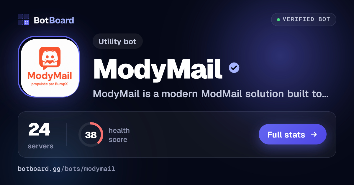 Share card for ModyMail
