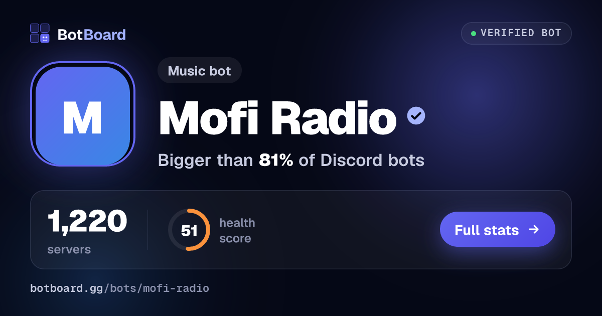 Share card for Mofi Radio
