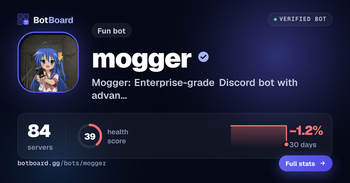 Share card for mogger