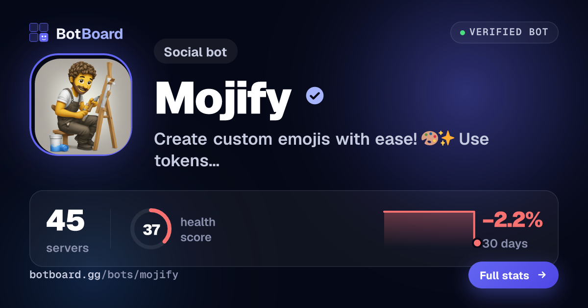 Share card for Mojify