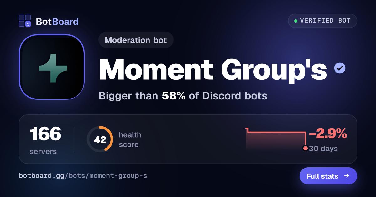 Share card for Moment Group's