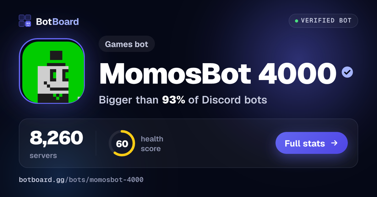 Share card for MomosBot 4000