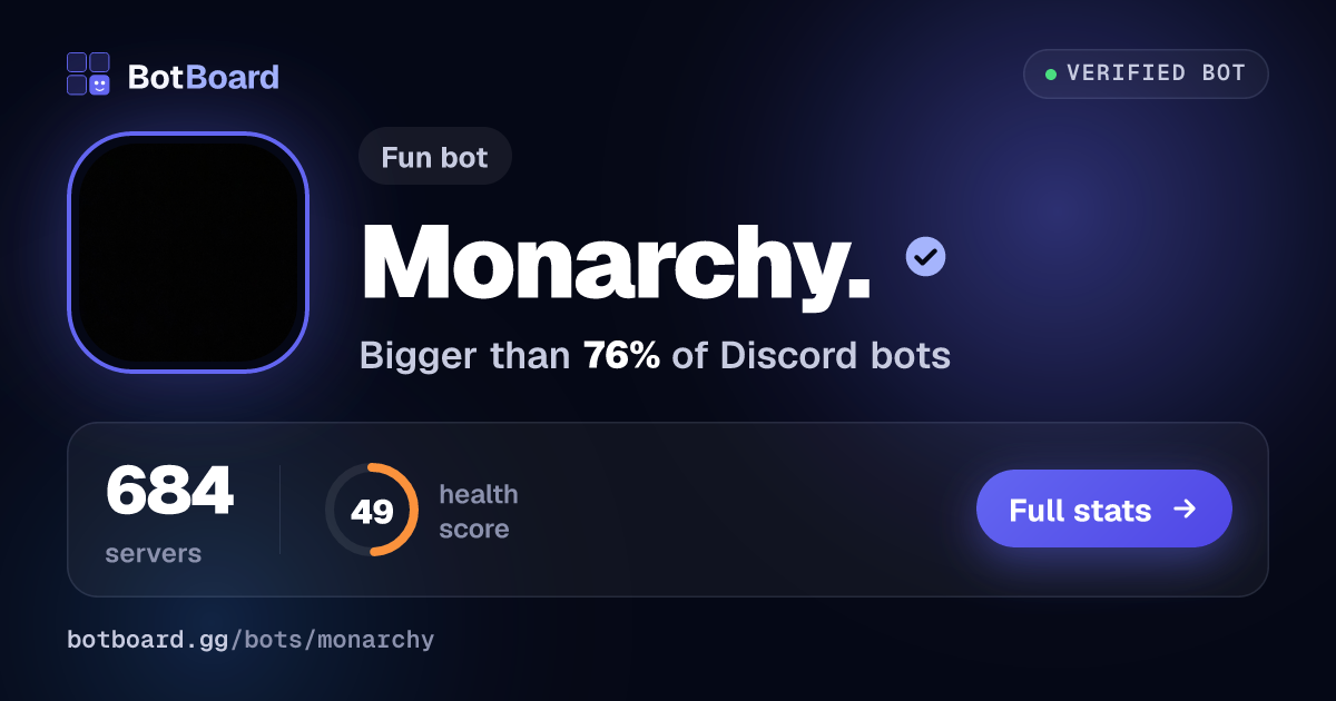 Share card for Monarchy.