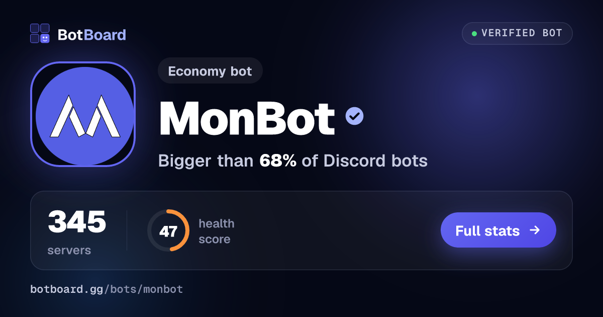 Share card for MonBot