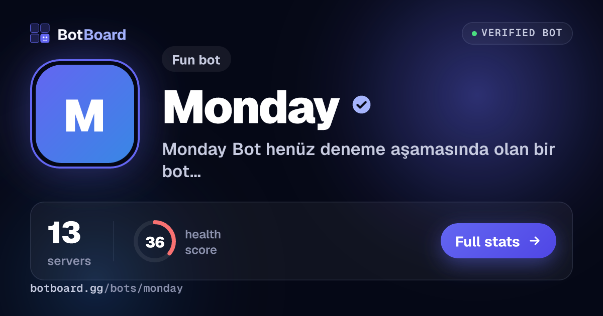 Share card for Monday