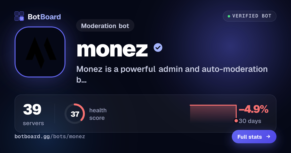Share card for monez