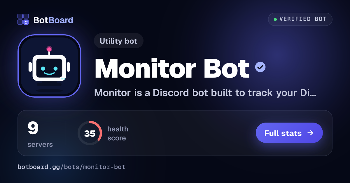 Share card for Monitor Bot