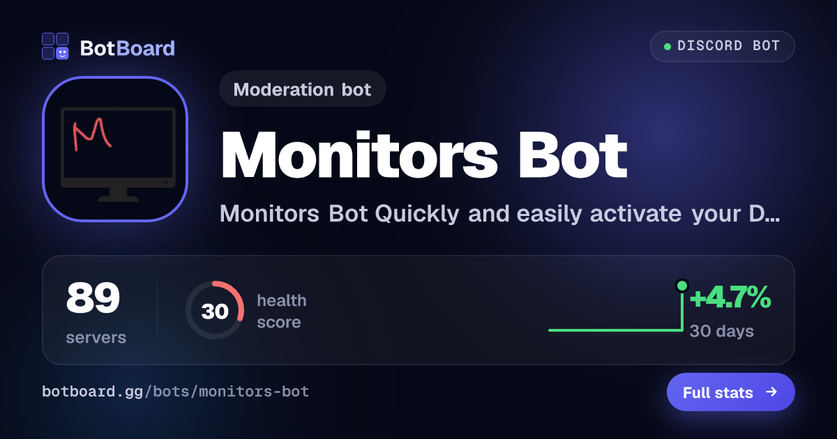Share card for Monitors Bot