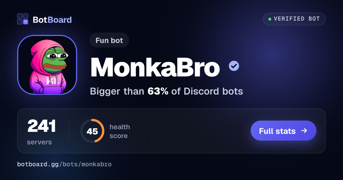 Share card for MonkaBro™