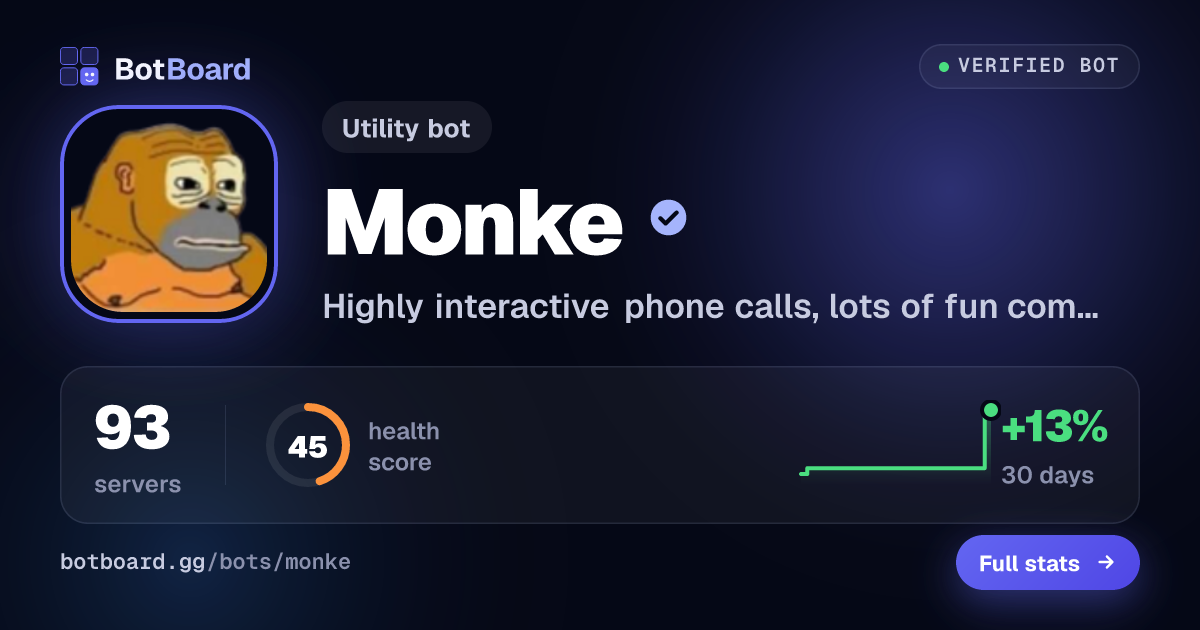 Share card for Monke