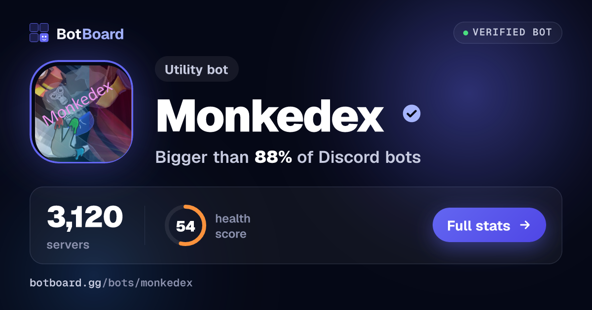 Share card for Monkedex