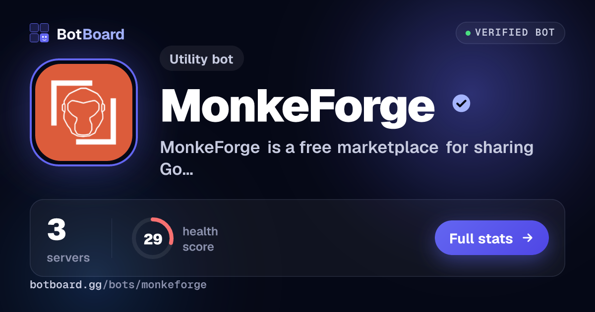 Share card for MonkeForge