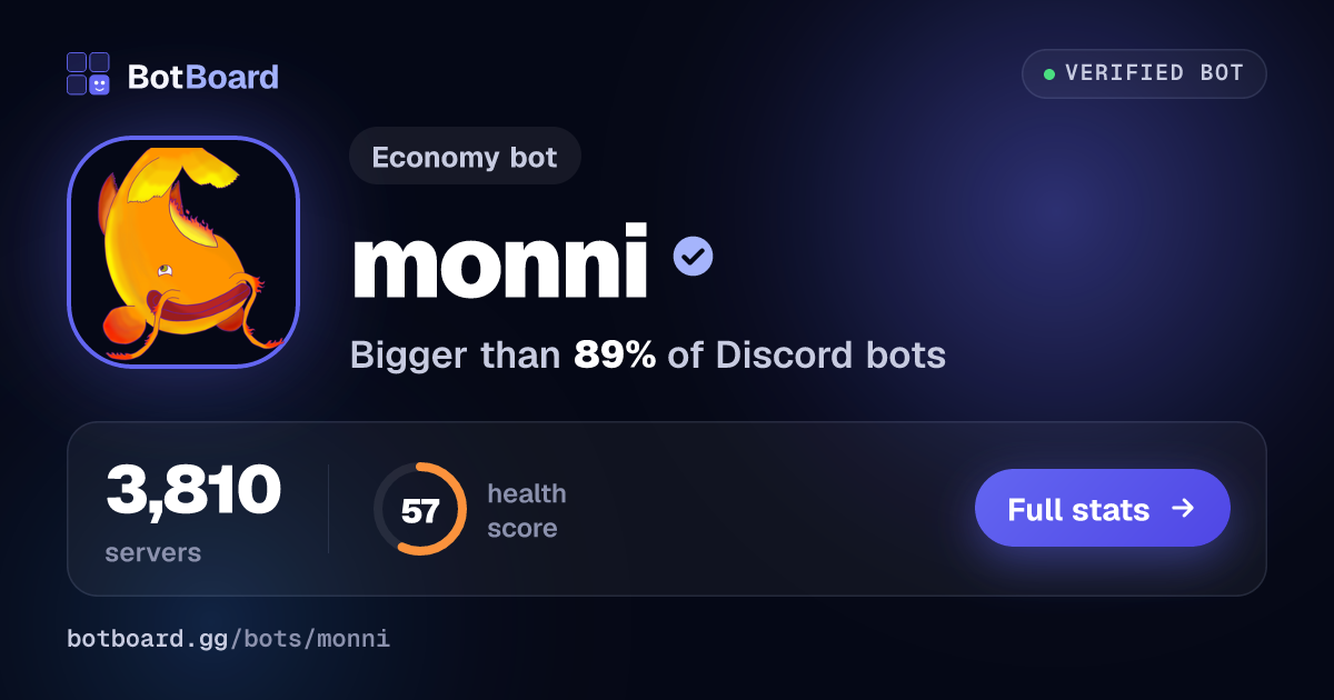 Share card for monni