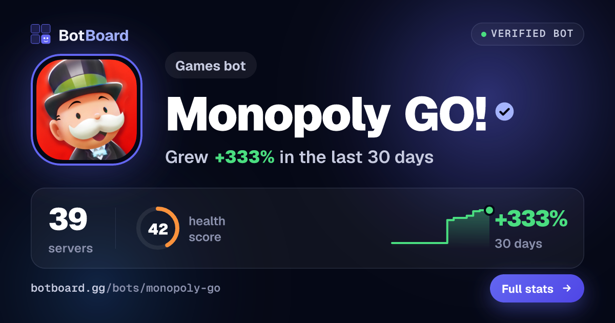Share card for Monopoly GO!