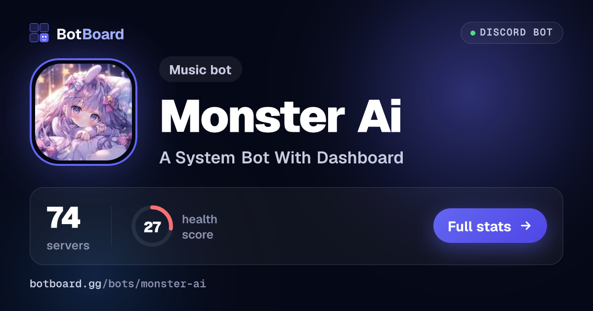 Share card for Monster Ai