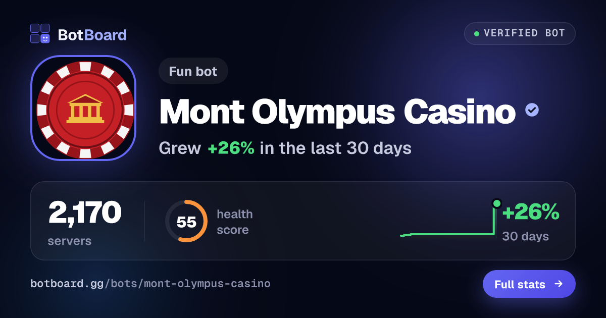 Share card for Mont Olympus Casino