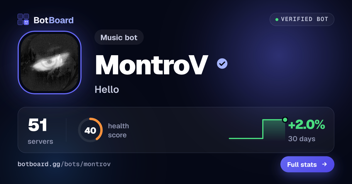 Share card for MontroV