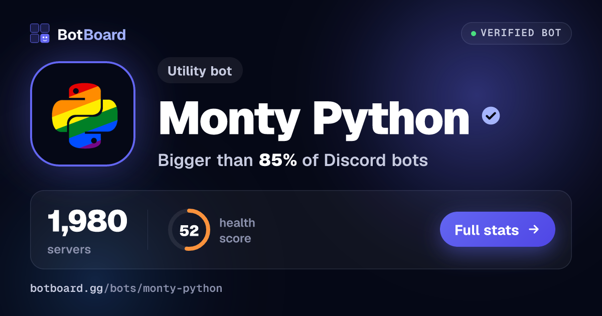 Share card for Monty Python