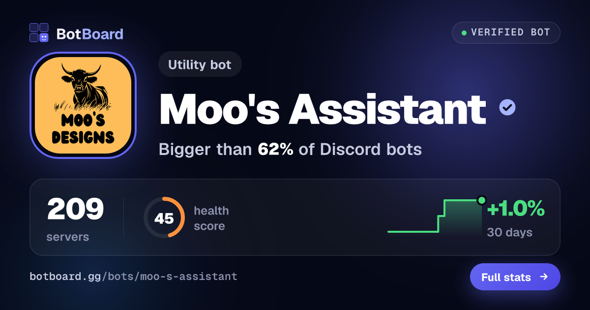 Share card for Moo's Assistant