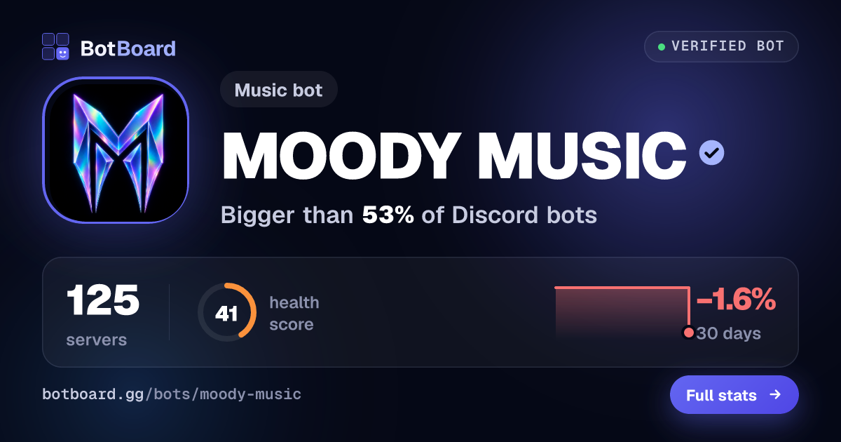 Share card for MOODY MUSIC