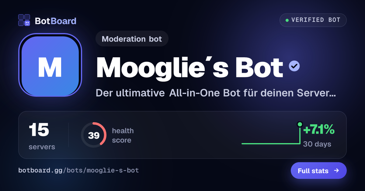Share card for Mooglie´s Bot