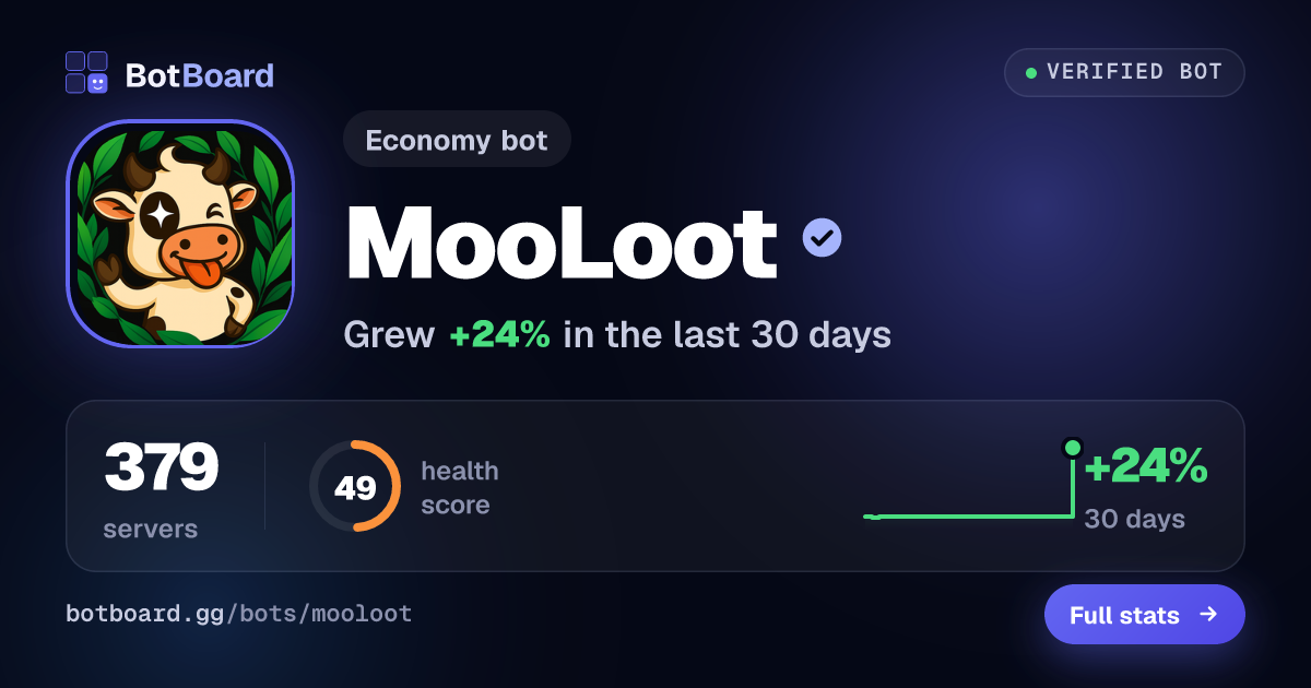 Share card for MooLoot