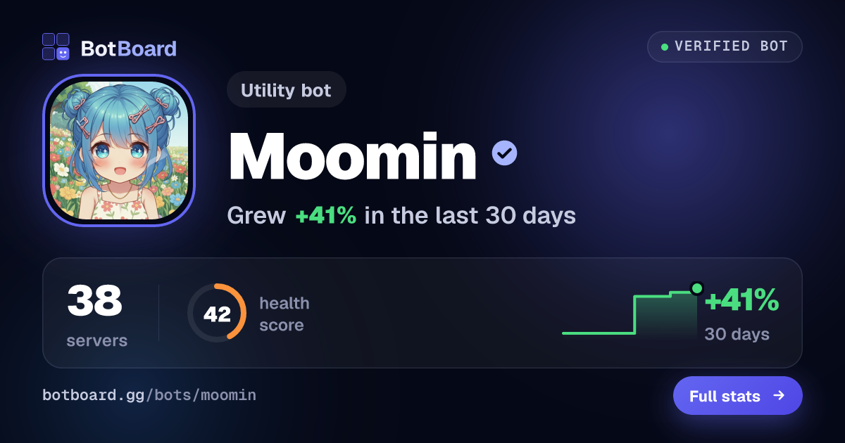 Share card for Moomin