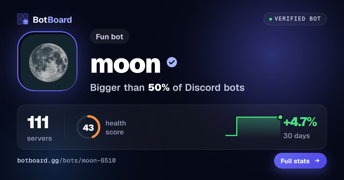 Share card for moon