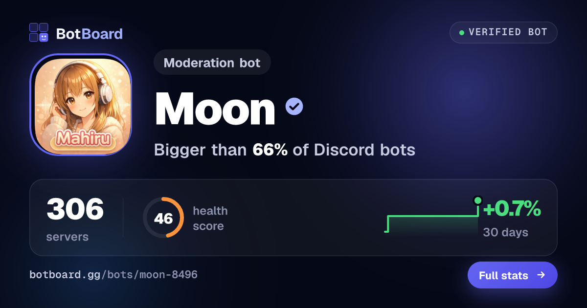 Share card for Moon